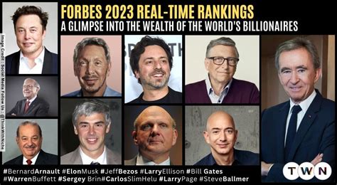 paul reeves vermögen|Forbes Real Time Billionaires List